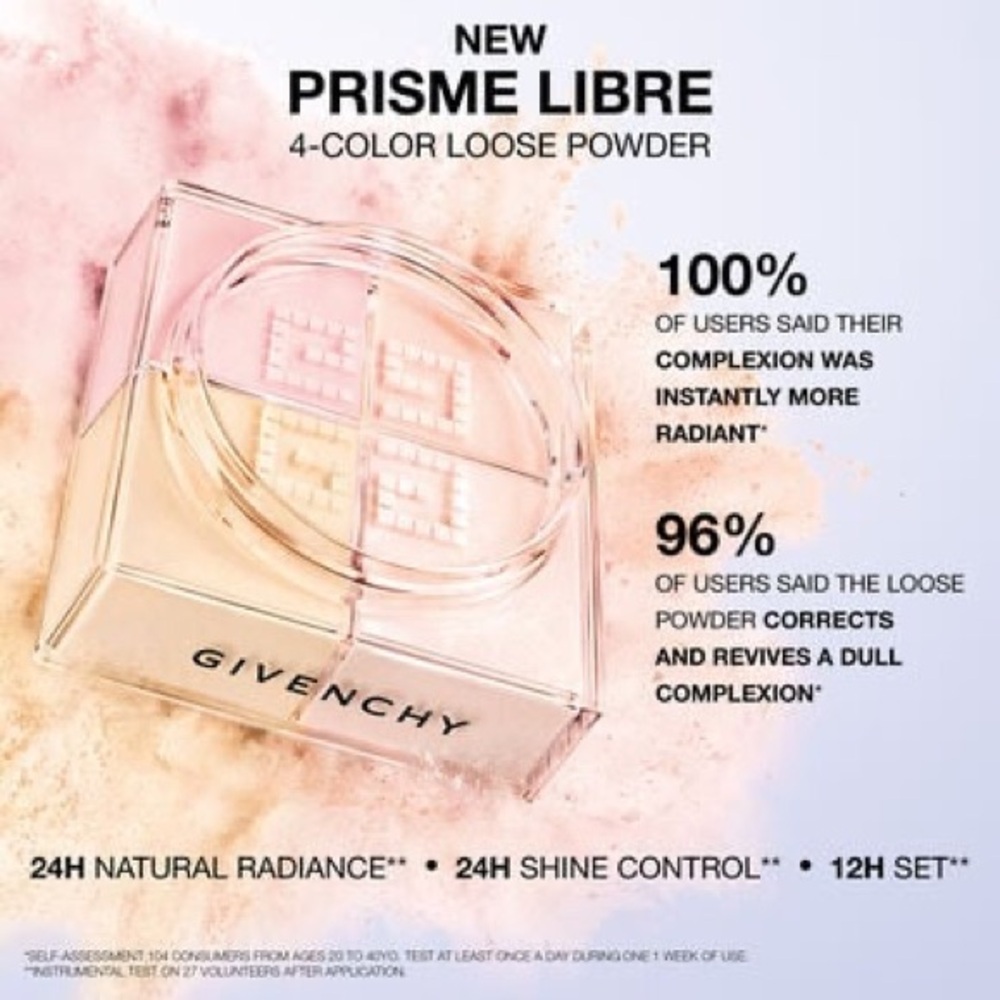 Givenchy ORIGINAL FORMULA Prisme Libre Loose Setting Powder Shade 3 Voile Rose - Picture 4 of 5